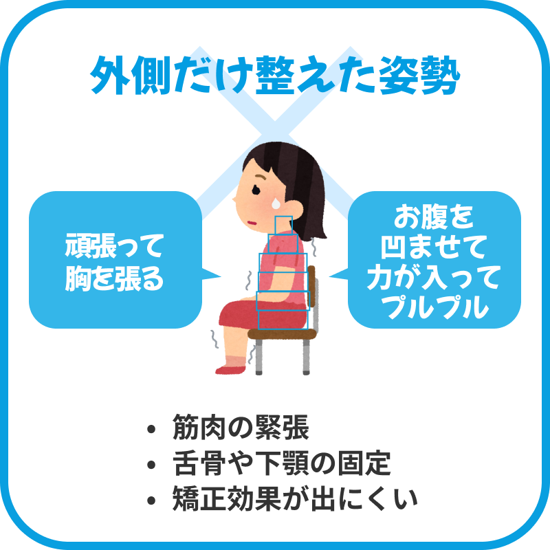 外側だけ整えた姿勢